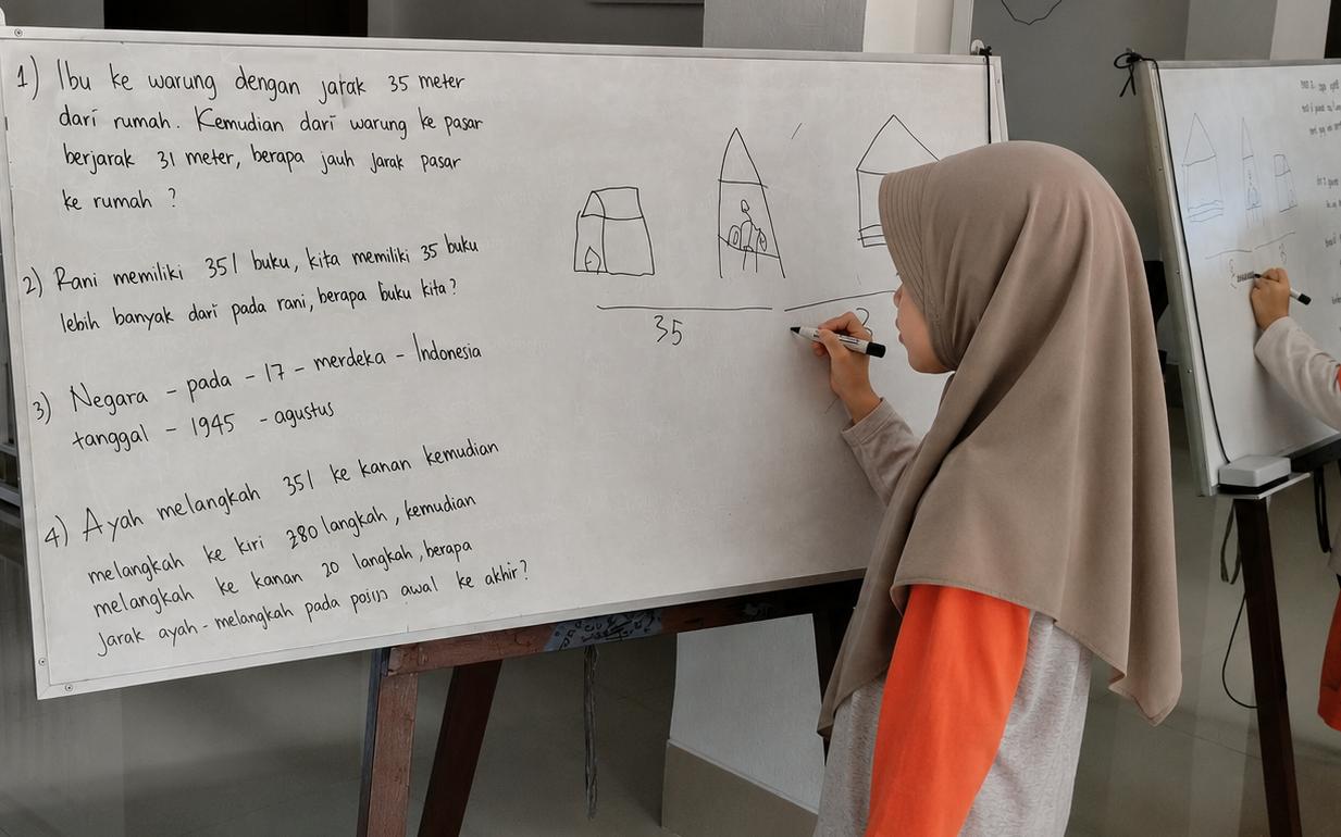 Metode Belajar Kreatif